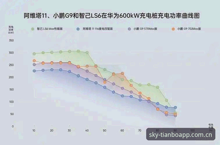 天博app使用体验最新动态：2025版本升级与功能实测分析