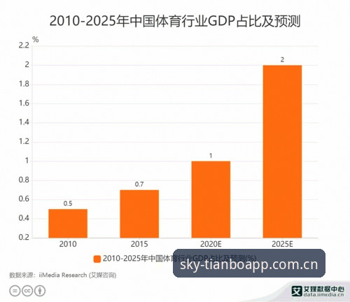 天博体育数据查看功能升级：2025最新实测与操作指南，用户反馈汇总